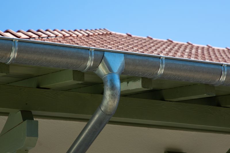 Seamless Gutter Protection